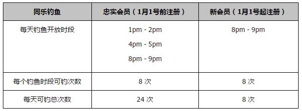 不仅如此，内森还与各路势力展开终极一战，上天挂飞机玩命儿跑酷，下海夺沉船惊险摸金，而陆地之上反派一方穷追不舍，让内森、苏利文二人处处遇险，整个过程惊险刺激，完美诠释“富贵险中求”！更为关键的是，内森找到了哥哥山姆的信息，而与搭档苏利文之间似乎也出现了信任危机，本以为可以大挣一笔的寻宝之途却屡屡陷入险境，内森能否逆风翻盘赢得宝藏，给人无限遐想空间！解压大片开年刺激感官神经游戏狂热粉荷兰弟倾情投入电影《神秘海域》改编自全球倍受期待PlayStation畅销游戏系列，作为开年最值得期待的动作冒险大片，其超一流的顶级特效以及令人心跳加速的嗨爽大场面势必让观众在大银幕体验一路开挂的游戏爽感